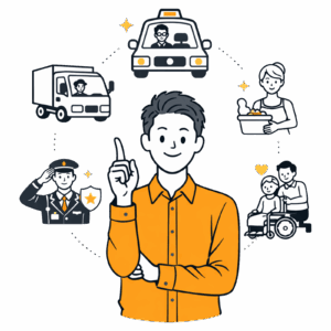 無料相談の流れ