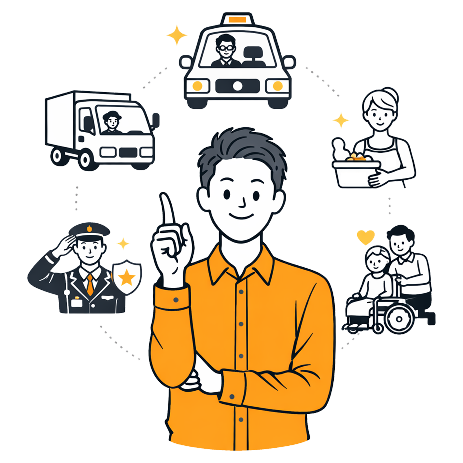 一部の職種に強い専門媒体